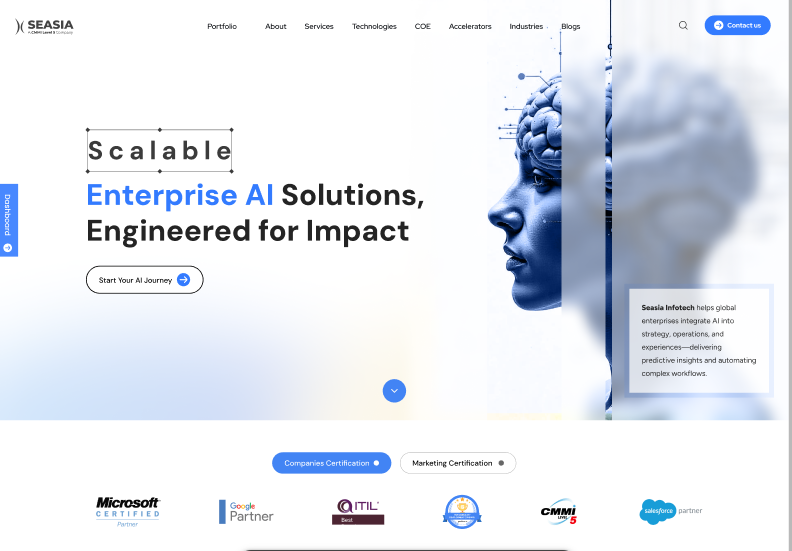 Seasia Infotech: Building a Global Growth Engine Through Unified Digital Strategy